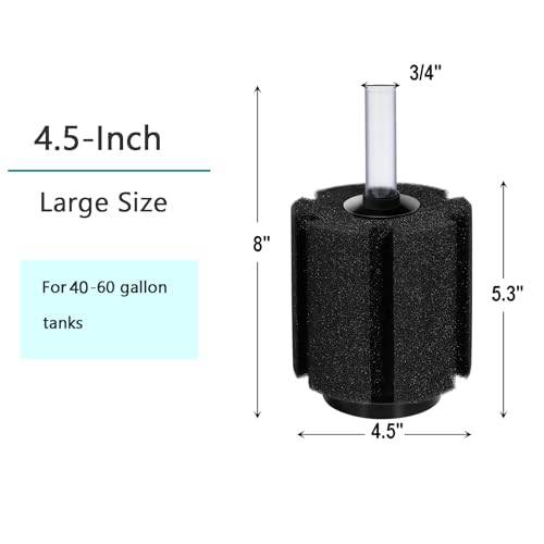 Understanding Sponge Filters: Essential Insights for Aquarists
