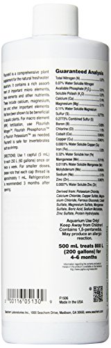 Aquarium Plant Fertilizer: What Most Buyers Actually Choose
